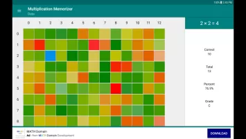 Multiplication Memorizer