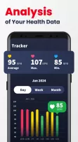 Heart Rate Monitor - Pulse App