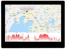 Speedometer GPS Pro