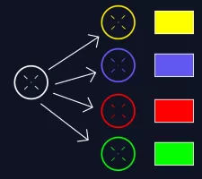 Crosshair Custom Aiming (Safe)