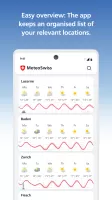 MeteoSwiss