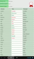 English Irregular Verbs