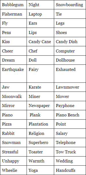 What Am I? – Word Charades