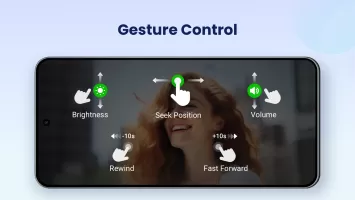 Video Player All Format