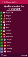World Tournaments Simulator 26