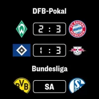 kicker Fußball News