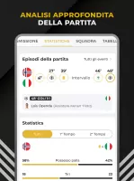 Bianconeri Live: Soccer App