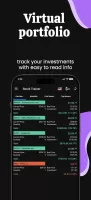 Stock Trainer: Virtual Trading