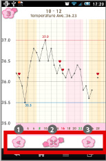 LadysCalendar (Period)