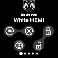 RAM
