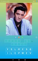 Guess Famous People: Quiz Game