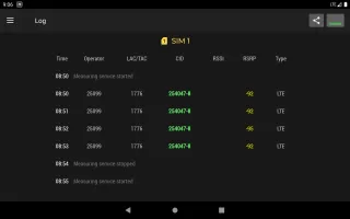 Cell Signal Monitor