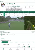 The Masters Golf Tournament