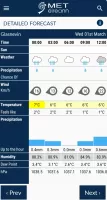 Met Éireann