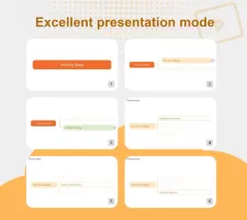 Nice Mind Map