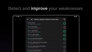 Aviation Exam - EASA