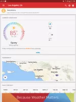 Weather data & microclimate :