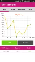 Wi-Fi Deadspot