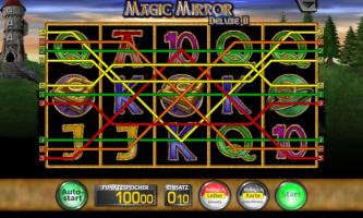 Merkur Magie