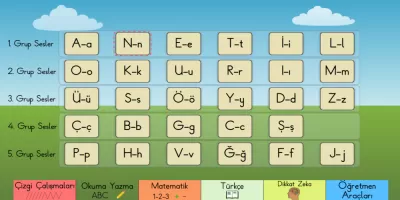 Okuyorum