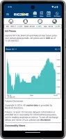 Oil & Gas Jobs News Oil Prices