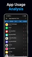 Smart App Manager