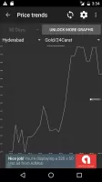 India Daily Gold Silver Price