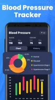 Blood Pressure App