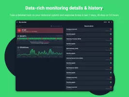 UptimeRobot: Monitor anything!