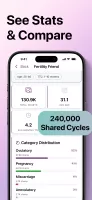 Fertility Friend Ovulation App