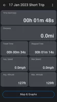 Speed Tracker