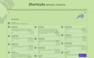 Rotation | Orientation Manager