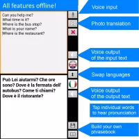 Offline Translator: Italian-English