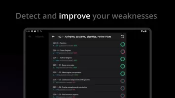 Aviation Exam - EASA