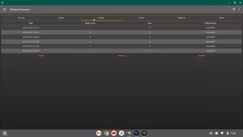 Network Scanner, Device Finder