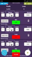 Khai Lagai Calculator