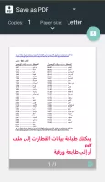 مواعيد قطارات مصر+ سعر التذكرة
