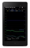 Network Cell Info Lite & Wifi