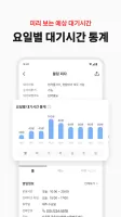 테이블링