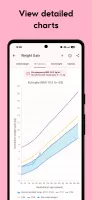 Gestational Age (baby's age)