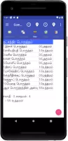 Vedic Astrology Tamil