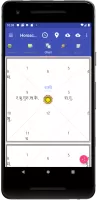 Vedic Astrology Hindi