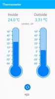 Thermometer