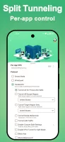 PandaVPN Pro