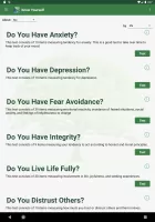 Know Yourself Personality Test