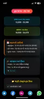 Gujarat Job Alert ( PC Job )