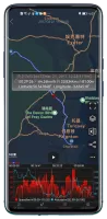 Speedometer GPS Pro
