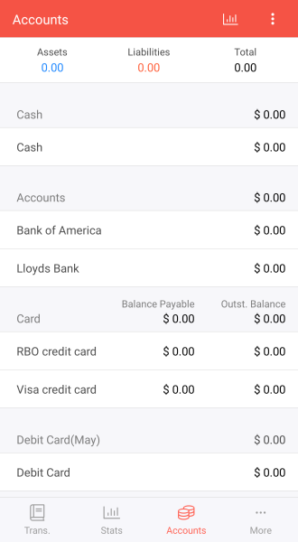 Money Manager Expense & Budget