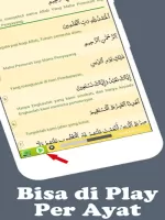 Al Qur'an 30 Juz Terjemahannya
