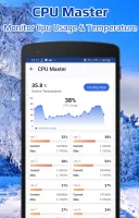 CPU Monitor